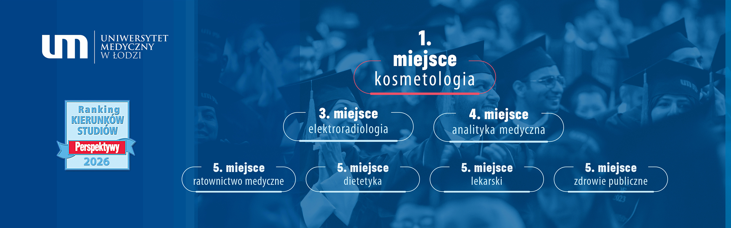 Zdjęcie dotyczący Ranking kierunków
